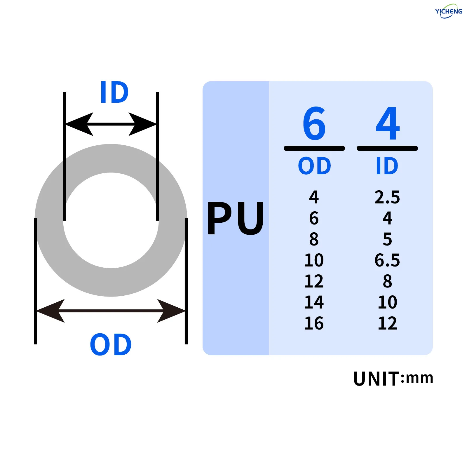 YICHENG PNEUMATIC 4MM ID 6MM OD 10 Meters PU Air Tubing Pipe Hose Pu Air Hose for Air Line Tubing or Fluid Transfer Tubing