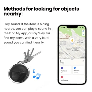 Hauptverkaufsschlüsselspion - &#8470;4