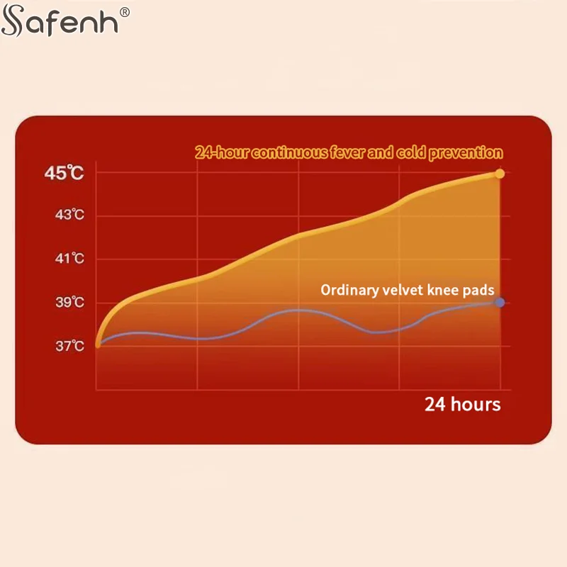 1 paio di ginocchiere in cashmere di pelliccia di coniglio nero, grigio inverno anziani gamba fredda artriti ginocchiera termica tenere al caldo protezione del ginocchio spessa