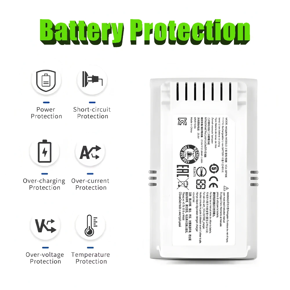 

21.6V 3500mAh/5000mAh brand new suitable for Samsung JET70 VS15T7032P4 VCA-SBT90E vacuum cleaner battery