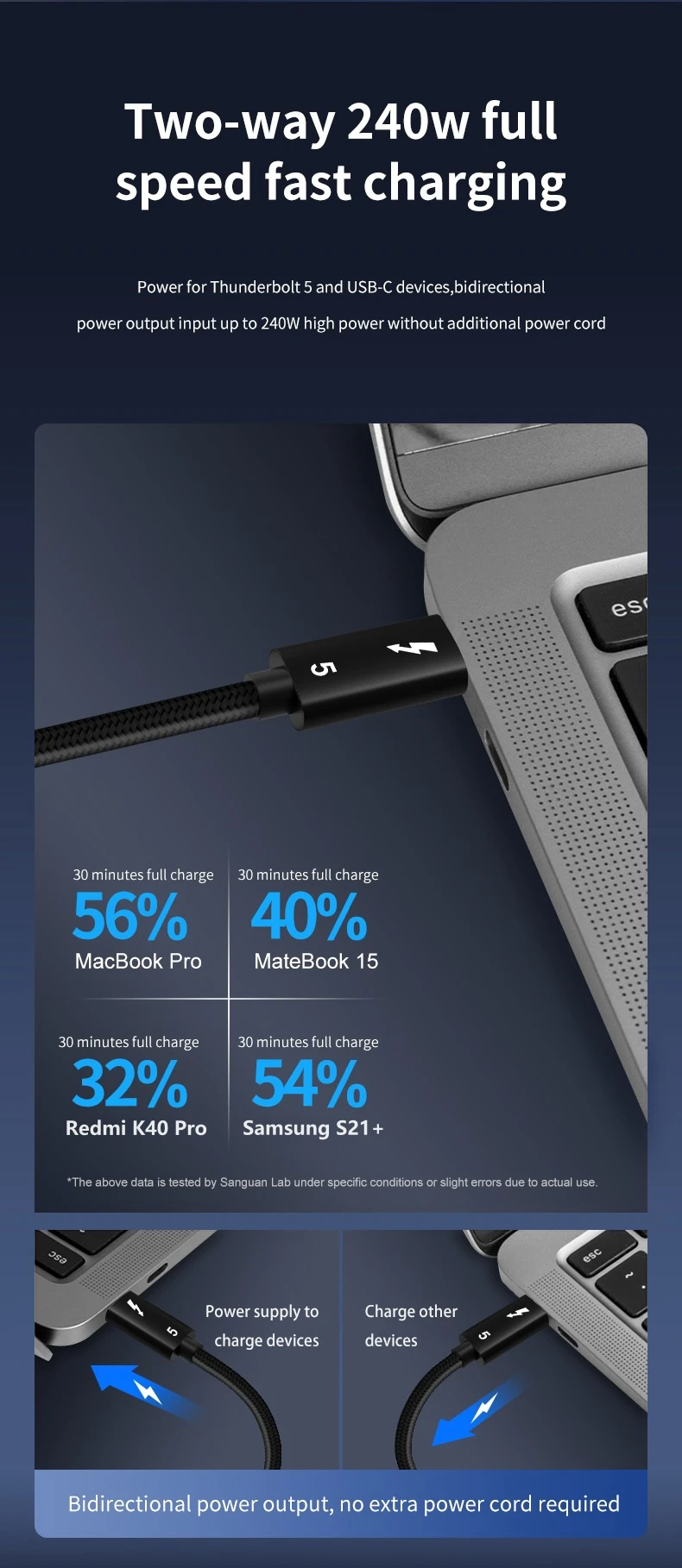 Thunderbolt 5 Vollfunktions-Datenkabel USB C auf USB C Schnellladung PD 240 W 16 K 60 Hz Videoausgang Funktionelle 80 Gbit/s-Übertragung – Detail 8