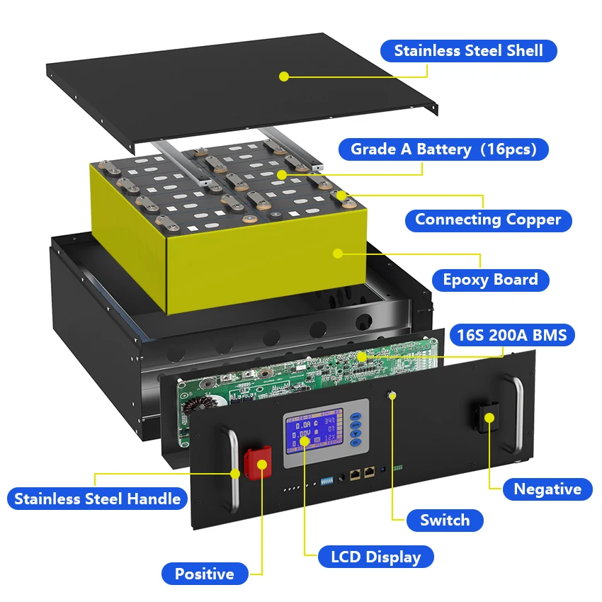 LiFePO4 Battery 48V 50Ah 100Ah 200Ah 16S 51.2V Built-in BMS Lithium Iron Phosphate Battery Grade-A Cell for Energy Storage UPS