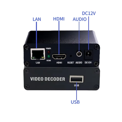 Imagen 2 del producto Decodificador de vídeo RTMP HD 1080P IPTV con decodificador de transmisión IP 4K H.265/H.264 y reproductor de archivos USB HDMI