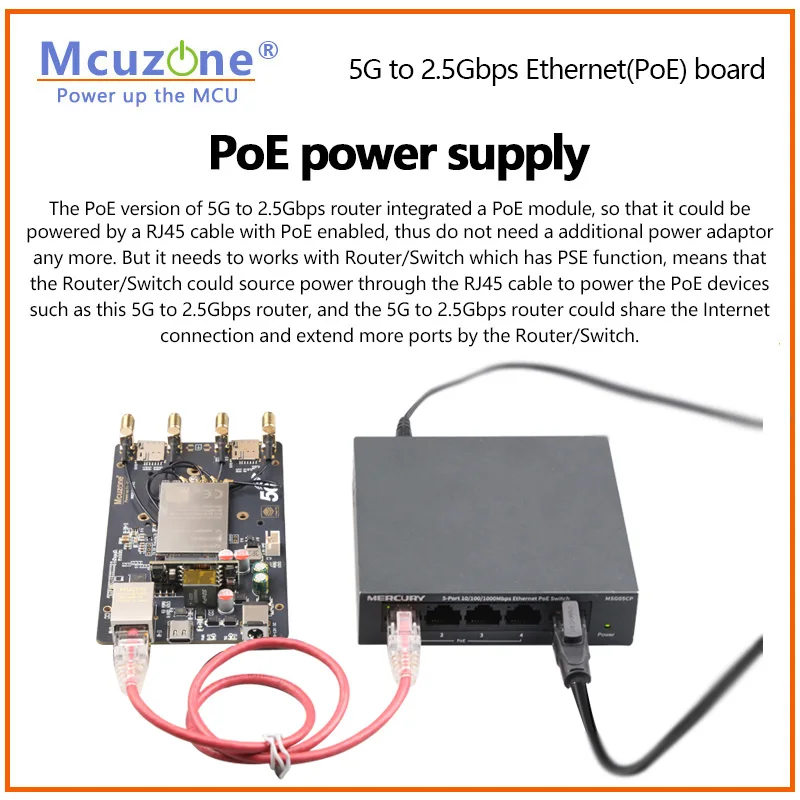 (model:MR5210P)5G to 2.5Gbps Ethernet(PoE) board,M.2-B key to usb3.0,PCIE for RTL8125, support RM520N,RM521F,RM500Q, PoE power