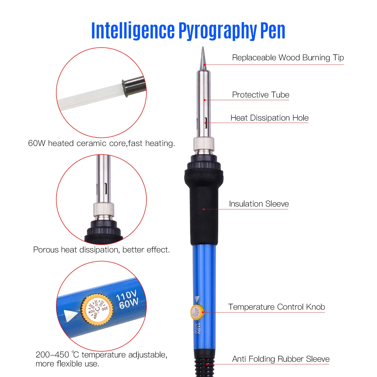 79PCS Wood Burning Tool Kit Professional Pyrography Pen Soldering Iron Set Temperature from 200-450℃ for Wood Carving Embossing