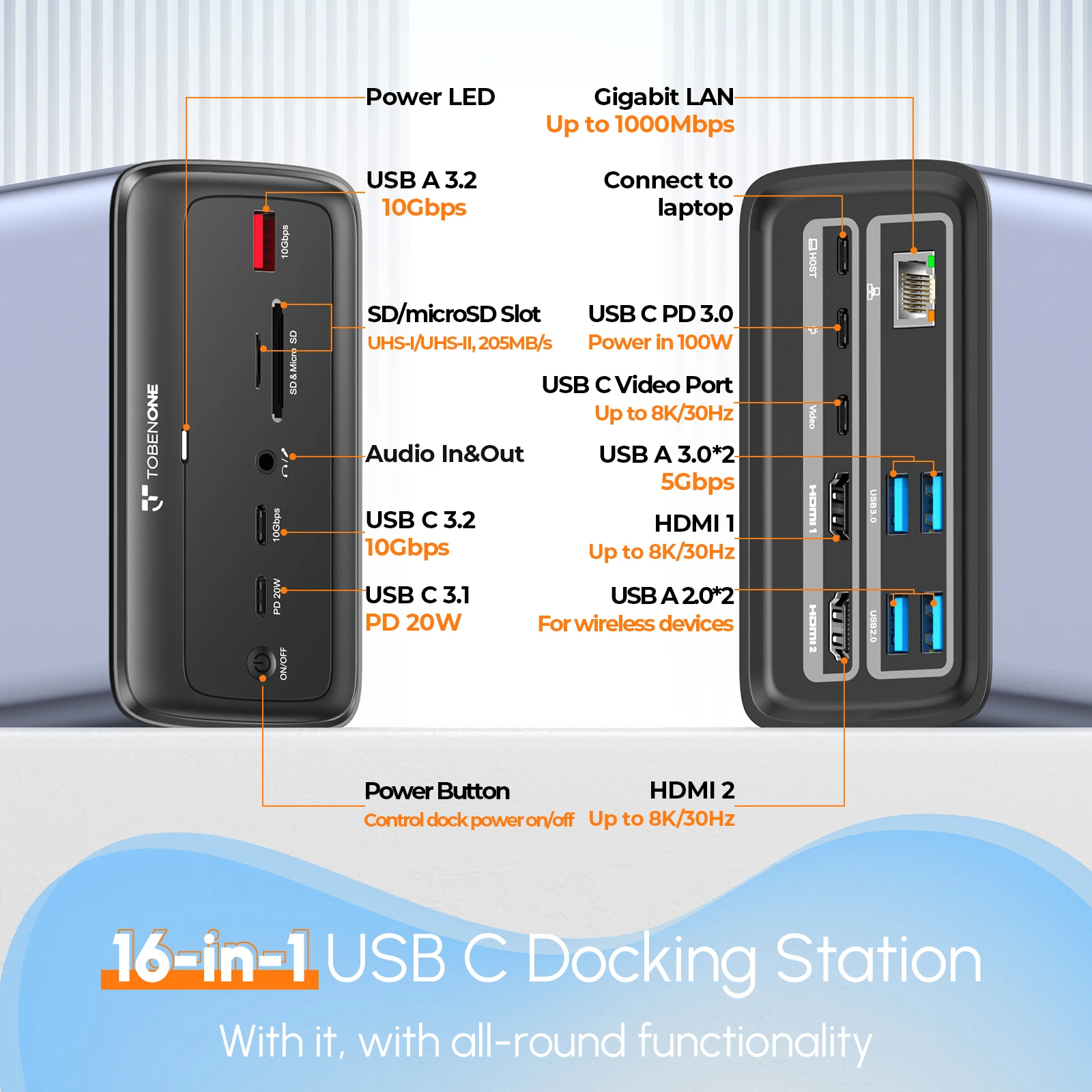 TobenONE USB C Docking Station Support 4K/120Hz USB C Monitor with 100W GaN III Charger for USB-C Windows Laptop