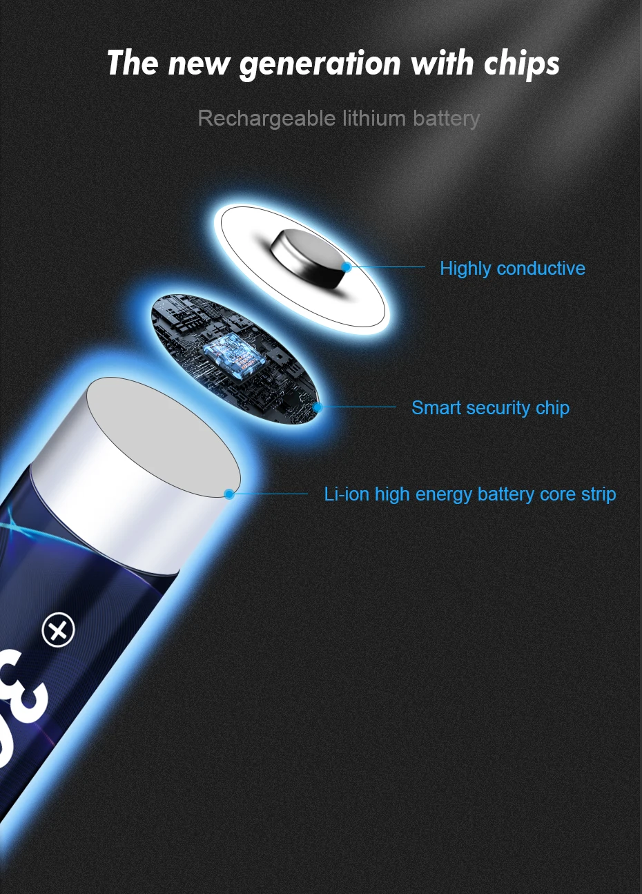 1.5V AA 3000 mWh rechargeable li-ion battery 1.5V AAA 1000mWh battery for remote control mouse small fan Electric toy battery