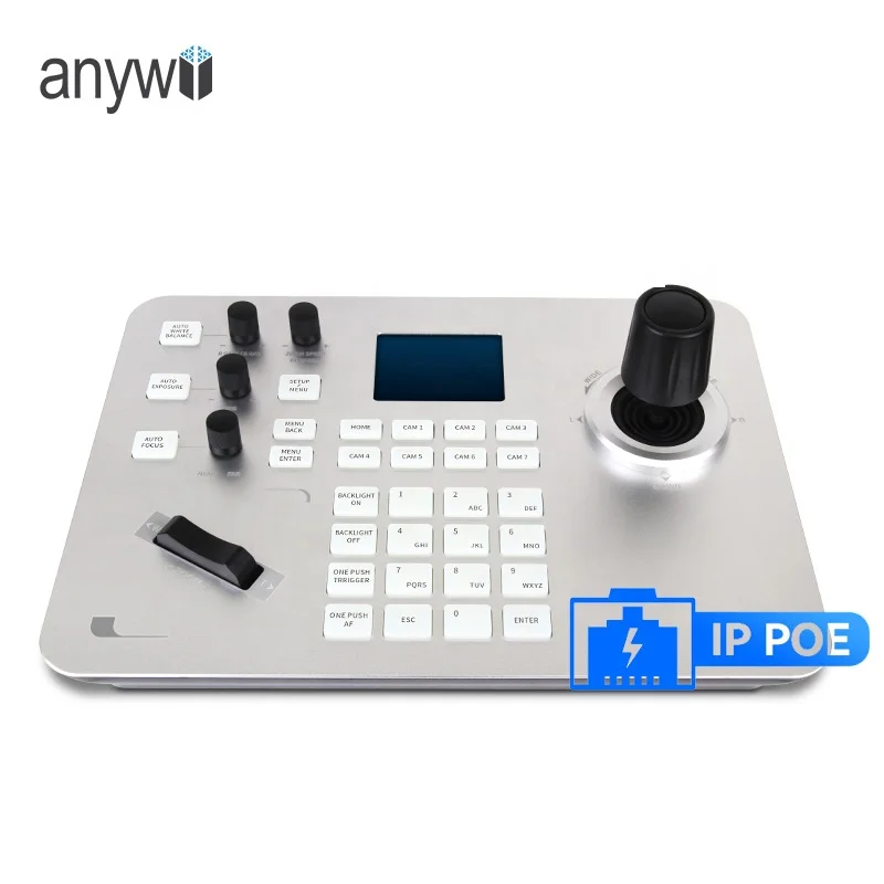 Anywii Internet Ptz…