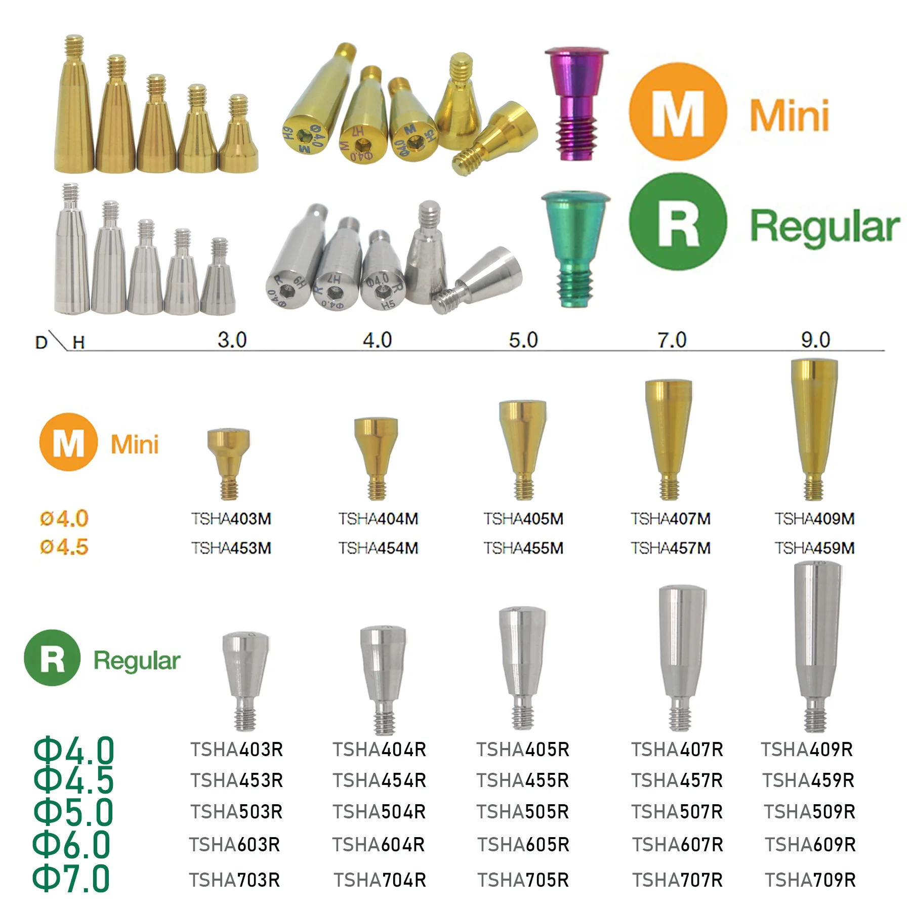 Dental Implant Healing Abutments Mini/Regular Cover Screw Various Sizes for Implant Overdenture Restoration Fit Osstem Hiossen