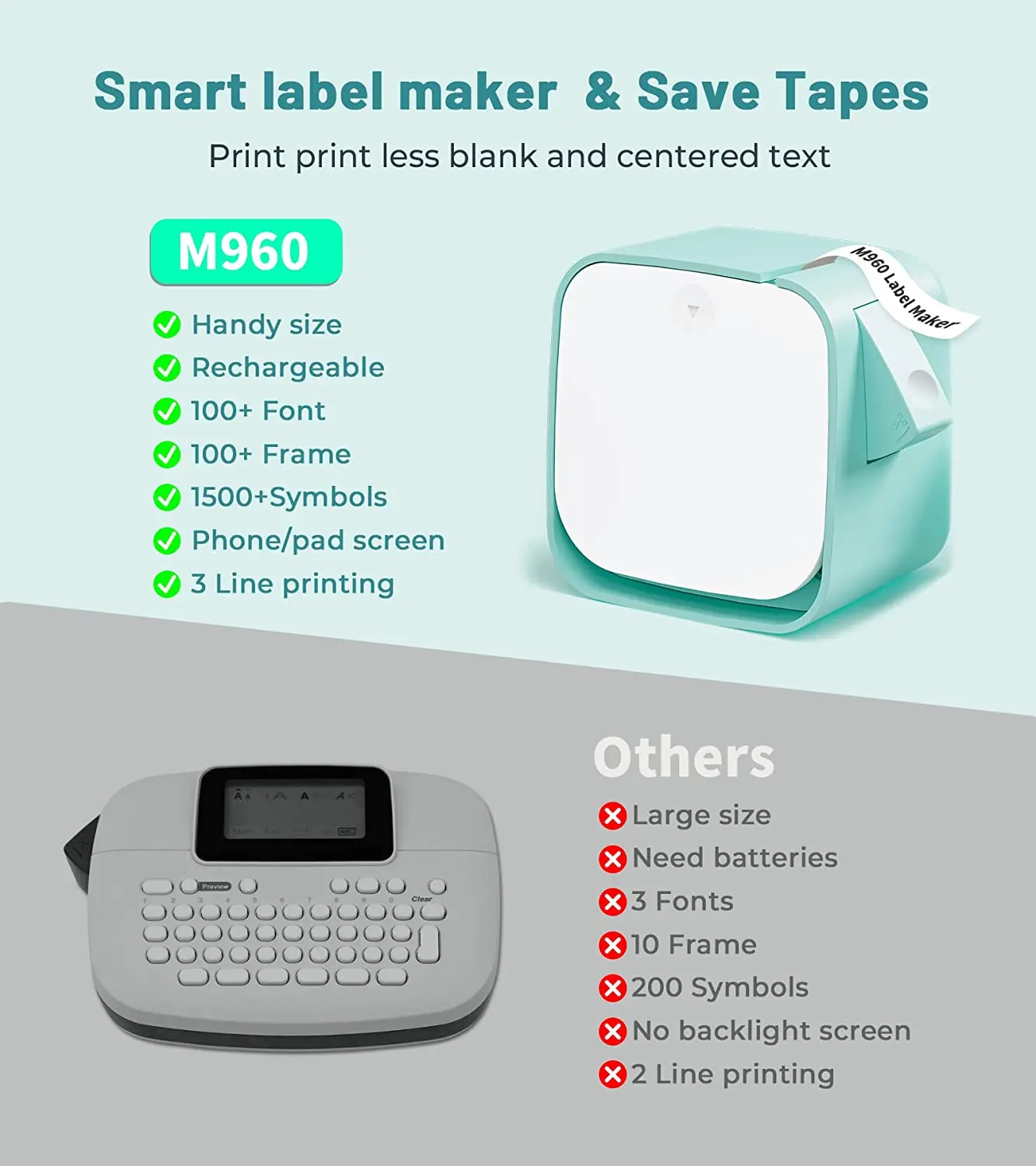 Vixic M960 Bluetooth Mini Label Maker Impressora portátil, Labeler Smartphone para Casa e Escritório