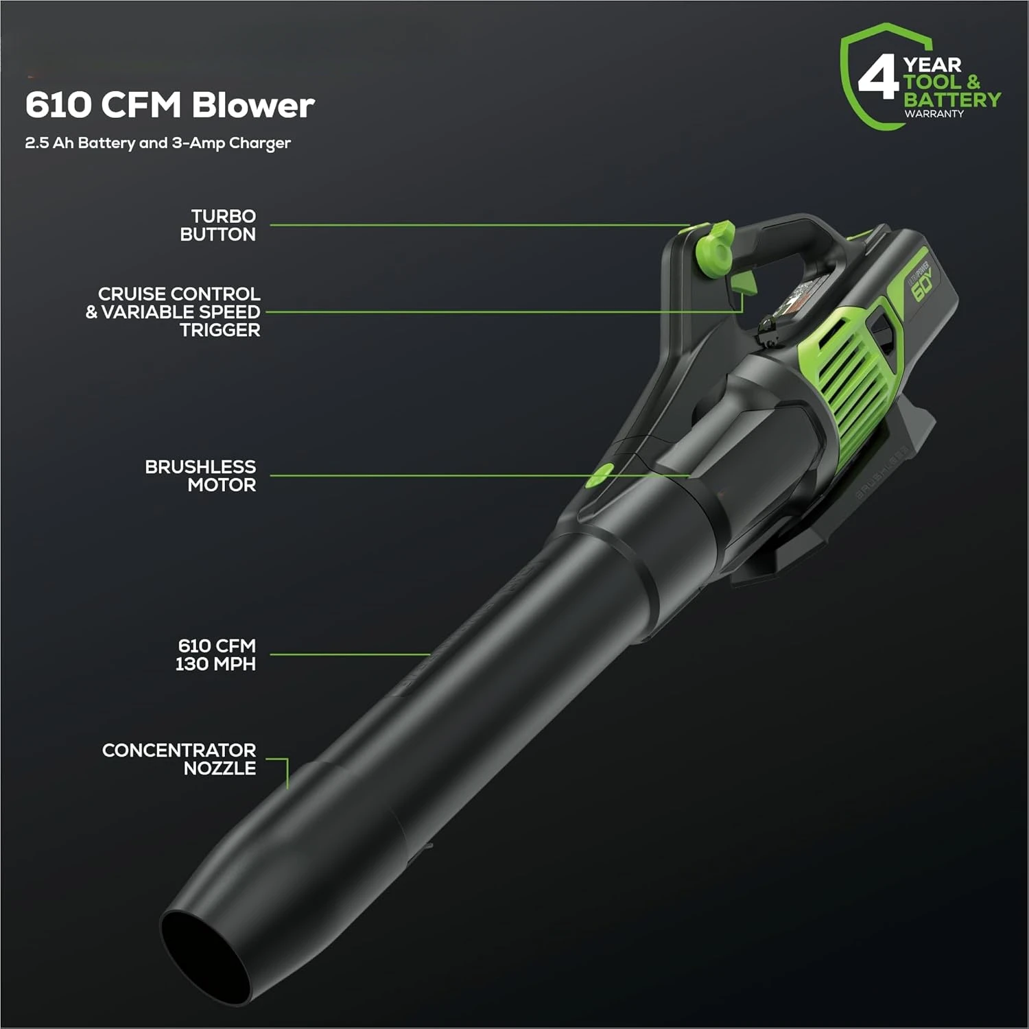 

60V 610 CFM Cordless Leaf Blower, 2.5 Ah Battery and Rapid Charger