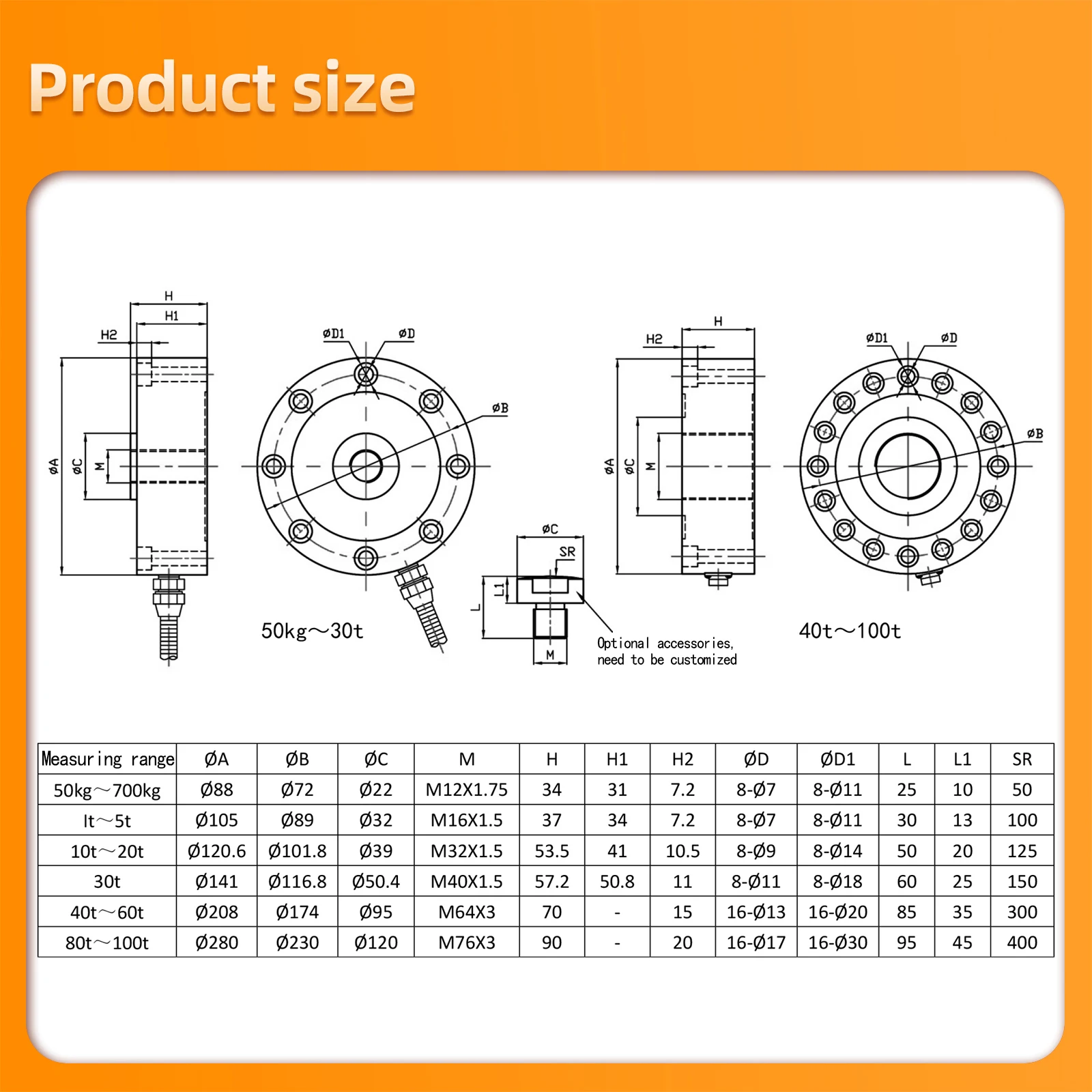 Load Cell Sensor+Paperless Recorder Kit,4-20mA RS485,Real-Time Data Curve Display,Data Storage And Export,Test Compression Force