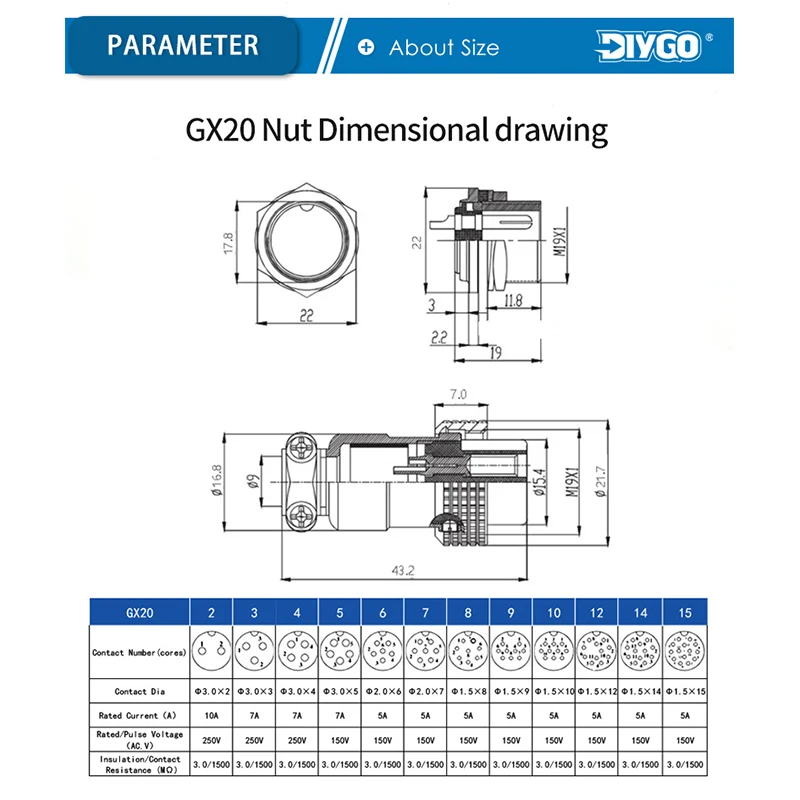 GX20 Nut Type  Male &Female Aviation Plug Socket Connector 2/3/4/5/6/7/8/9/10/12/14/15 PIN Cable Joint  Aviation Plug Connector