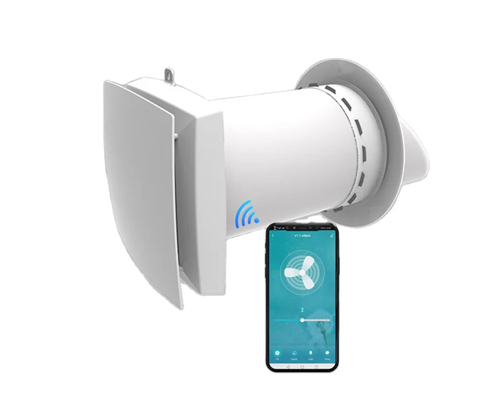 Ductless Erv Single…