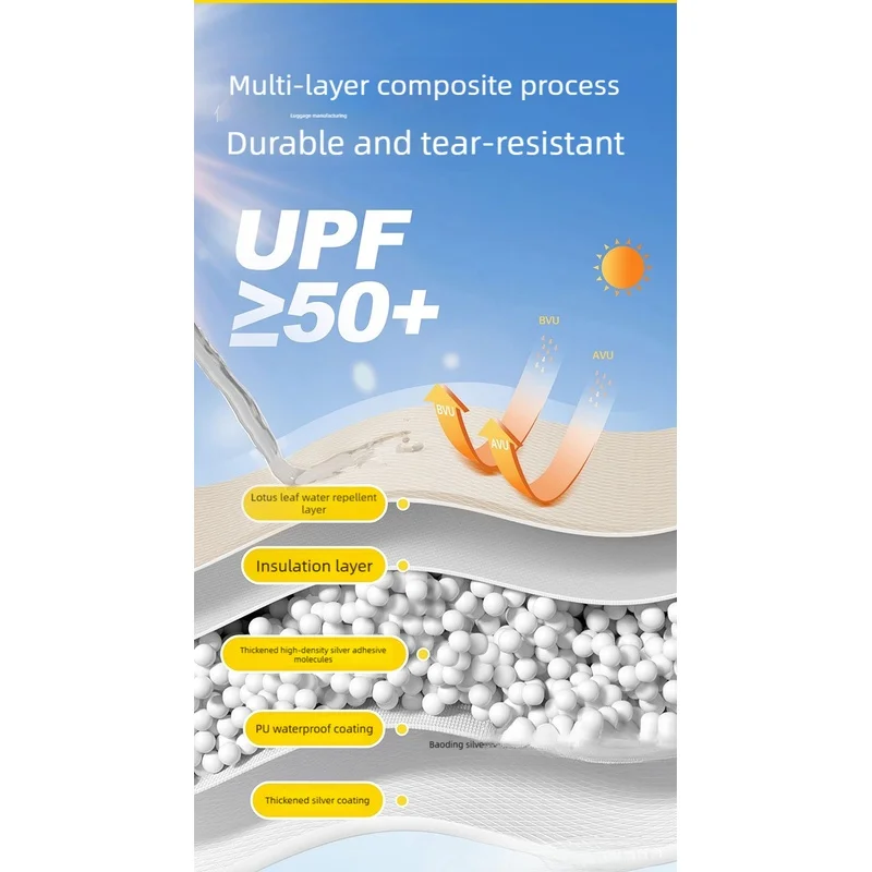 UPF 50+ Automatic Camping Tent Waterproof Sunshade Outdoor Tent UV Protection Windproof Tear-Resistant Family Beach Tent view 5