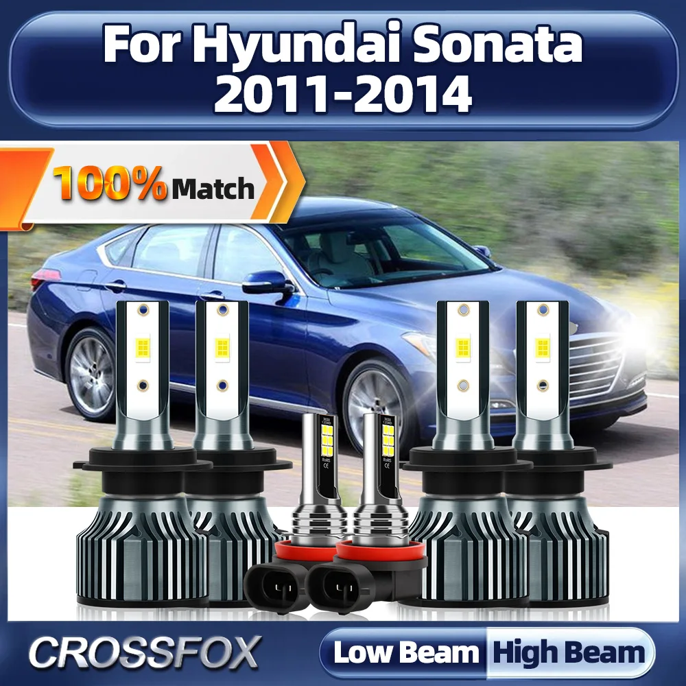 CROSSFOX-bombilla de faro LED superbrillante, 360W, luz alta y baja, lámpara antiniebla para Hyundai Sonata 2011 2012 2013 2014