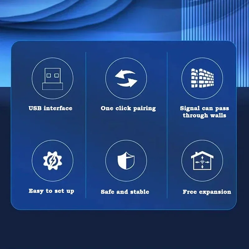 USB لاسلكي واي فاي مكرر موسع راوتر موبايل واي فاي مكبر للصوت الداعم محول الشبكة طويلة المدى لتمديد الشبكة المنزلية