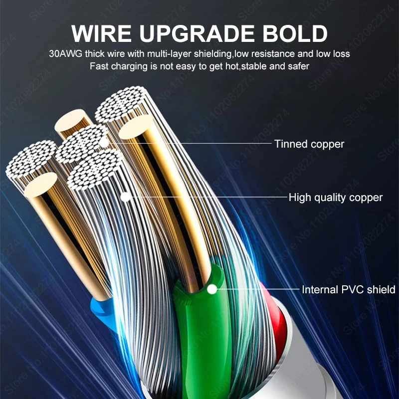 100W USB Type C Cable For Samsung S23 S24 Ultra Huawei P30 Pro Xiaomi Redmi Oneplus Fast Charging Data Cable Charger Accessories image 3