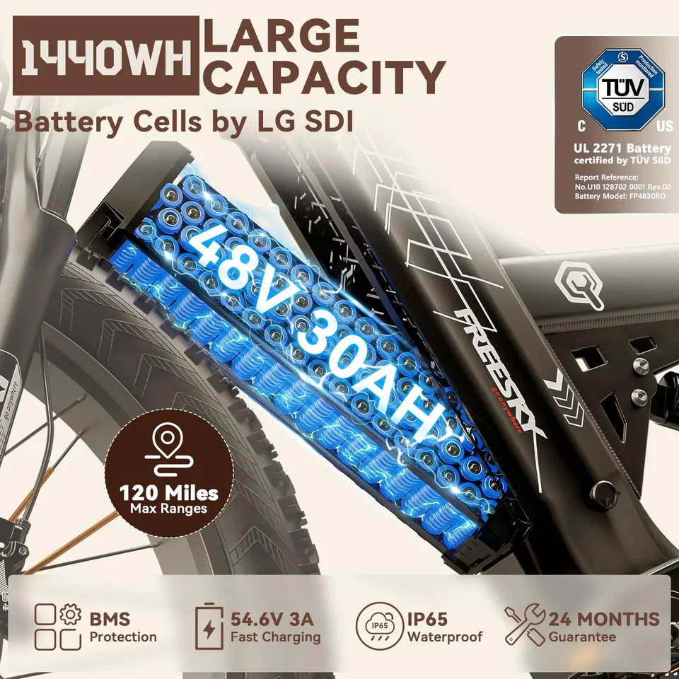 FREESKY Dual Motor 45MPH 120Mile 260NM LG Cells Electric Bike for Adults 6000W,60V 30Ah,AWD Mountain Ebike,26" Fat Tire,Full Suspension,Hydraulic Brakes,UL2849 by TÜV,Off-Road &Commuter &Hunt & Camp image 8