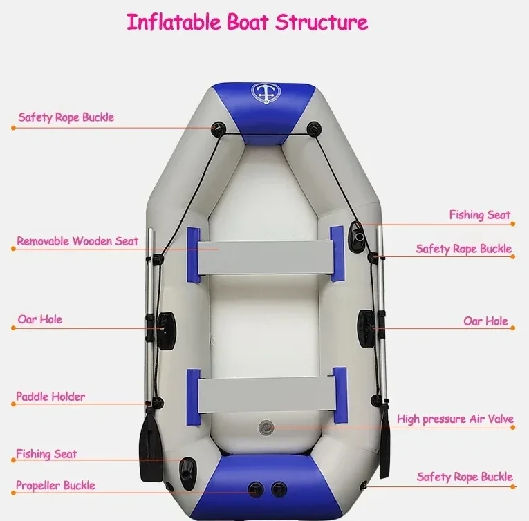 Professional Inflatable Boat Raft with Electric Motor Set 0.7mm PVC Dinghy Canoe Tear-Resistant Foldable Fishing Boat for River