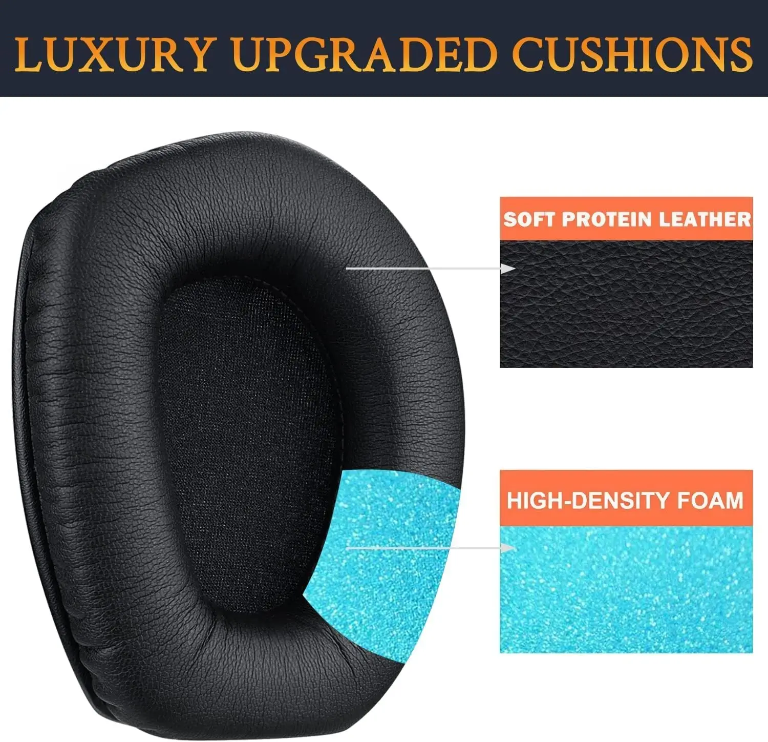 RS175  Earpads Replacement for Sennheiser RS165/TR165/RS175/TR175/RS185/TR185/RS195/TR195(RS/TR 165 175 185 195 RF), Ear Pads