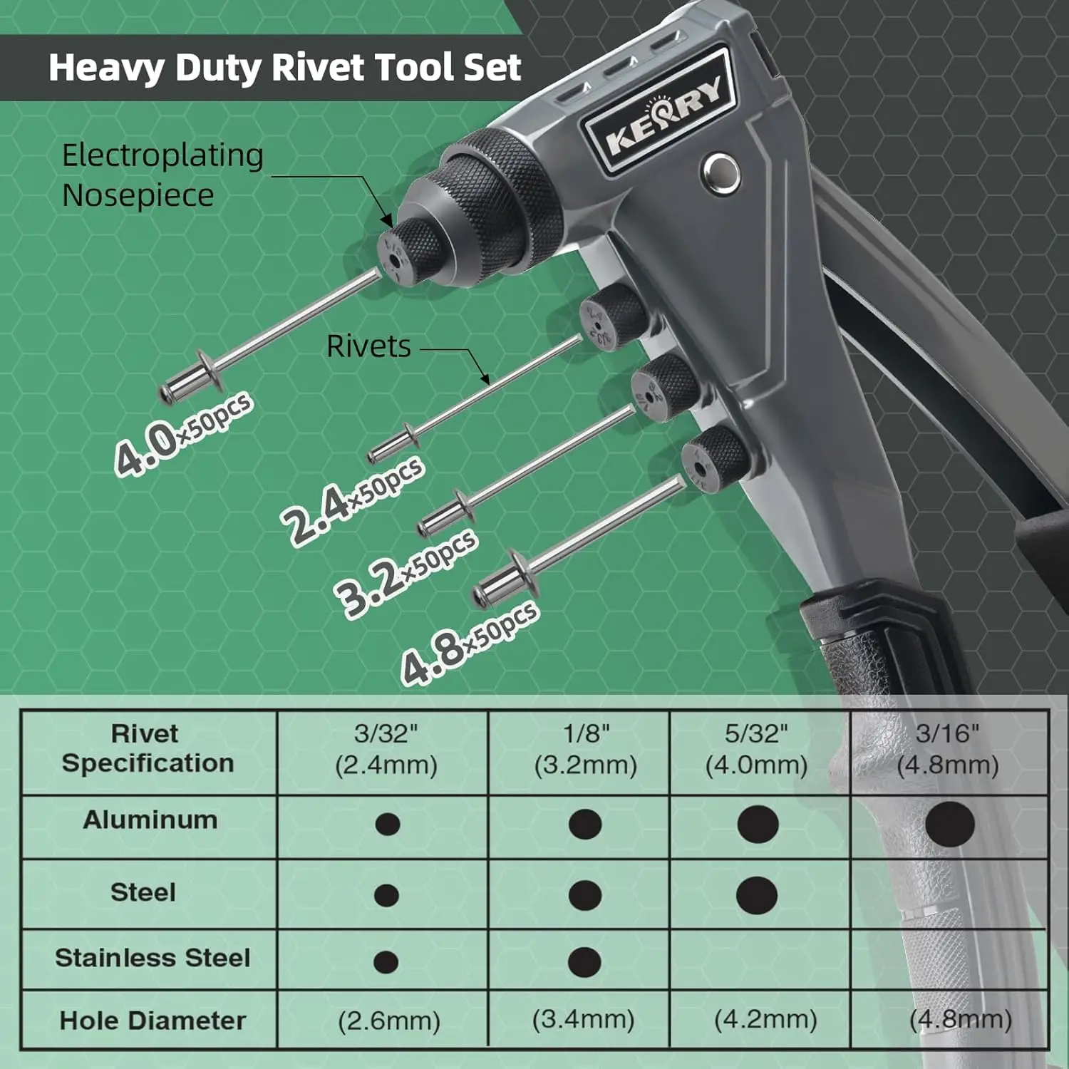 مجموعة مسدس برشام بيد واحدة، 3/32 بوصة إلى 3/16 بوصة، 4 رؤوس، 200 مسامير، مقبض ممتد