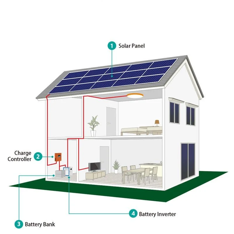 'Topcon 48V LiFePO4 200Ah 10KWh 15kW Home Energy Storage Battery System Stackable IP65 CAN Communication for Solar Power System