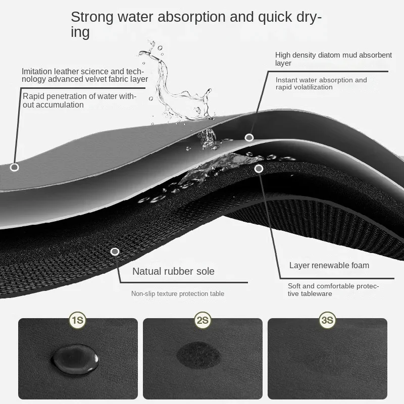 Super Absorbent Large Kitchen Absorbent Mat Antiskid Draining Coffee Dish Drying Mat Quick Dry Bathroom Drain Pad Tableware Mat