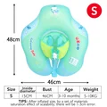 S for 3-12 month A