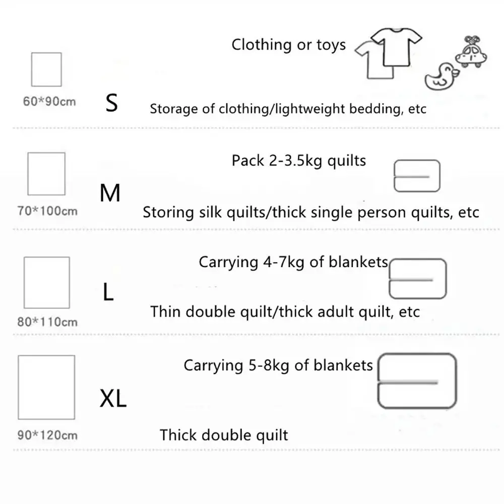 1 قطعة حقيبة متحركة بلاستيكية سميكة ذات سعة كبيرة S/M/L/XL/XXL الملابس حقيبة تخزين اللحاف شفافة مقاوم للماء