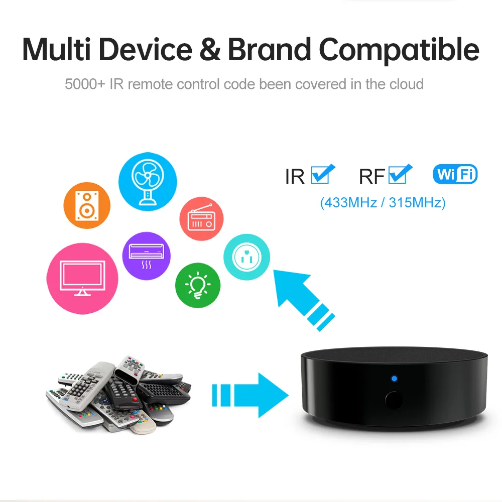 AVATTO Tuya Smart RF IR Remote Control WiFi RF 433/315 Remote Controller for Air Conditioner TV Support Alexa,Google Home