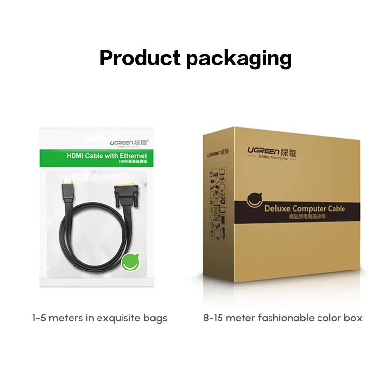 UGREEN HD-MI to DVI Version 1.4 High Definition Cable Male to Male 4K Video Cable