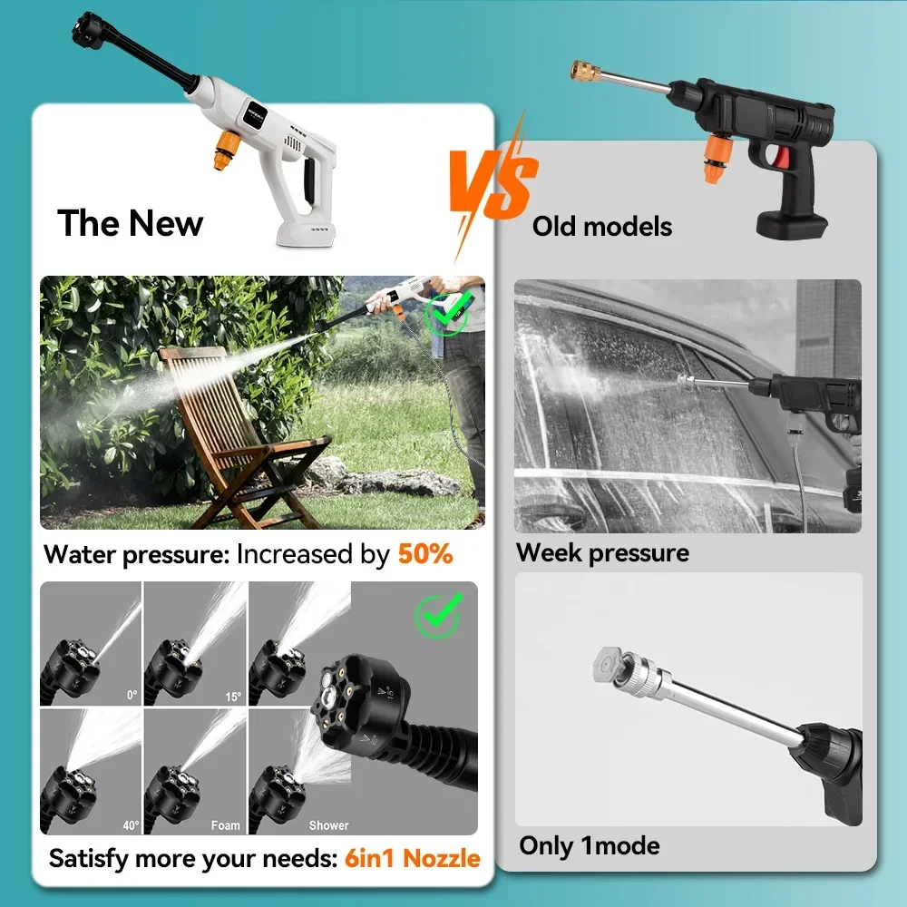 YOFIDRA 20500 rpm 100Bar Electric High Pressure Washer Gun 6IN1 Car Wash Water Gun Garden Spray Gun for Makita 18V Battery