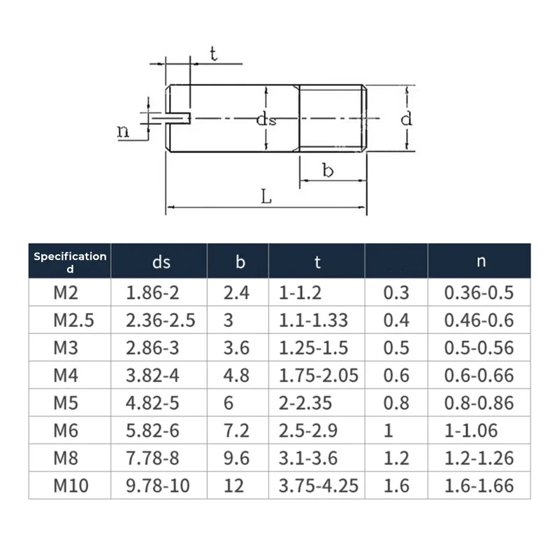 

304 Stainless Steel M2 M2.5 M3M4M5M6M8M10 Slotted Cylindrical Outside Thread Solid Dowel Pin Positioning Roll Shaft Locating Pin