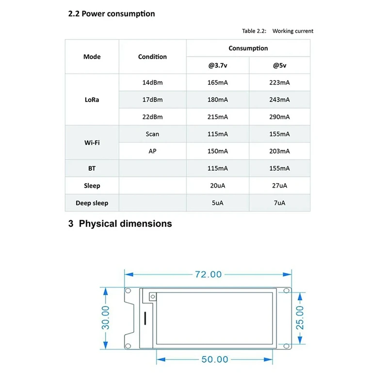 Lora Wireless Paper ESP32-S3FN8+SX1262 Chip Driven Via Wi-Fi, BLE And Lora Onboard USB-UART Bridge 212X104 IOT Display