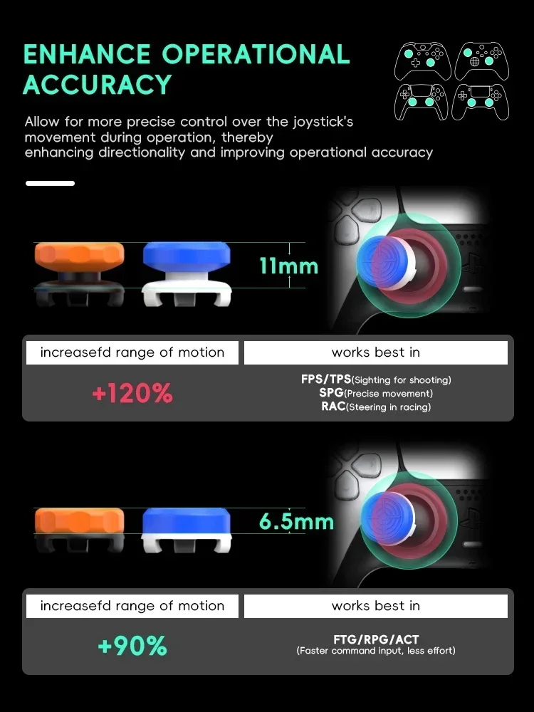 DATA FROG High-Rise FPS Freek Galaxy لـ PS4 Analog Stick لـ Xbox One Controller Performance Command Stick Game