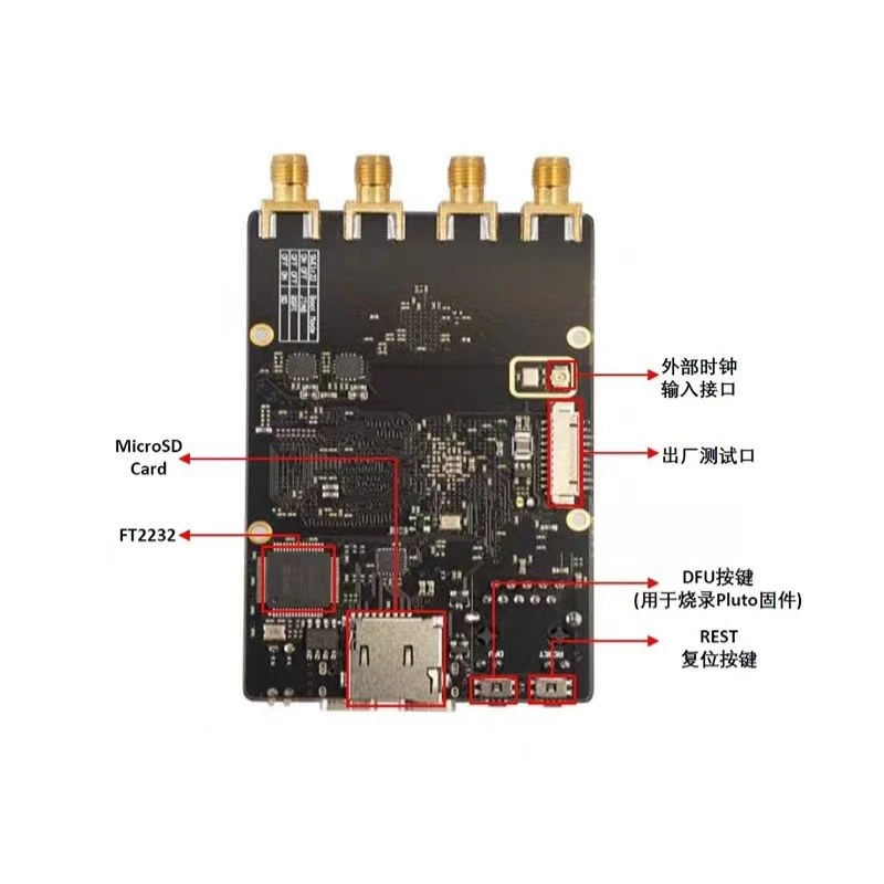 AD9363 SDR Software Defined Radio Development Board ZYNQ7020 Support Pluto Openwifi Wireless Experiment