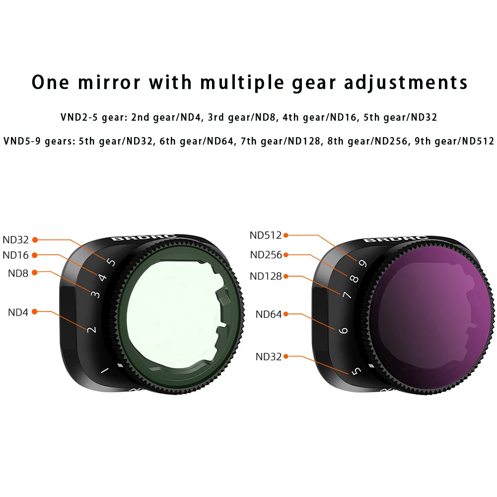 ND Filters Kit for Dji Mini 3 Pro Drone Accessories,  Adjustable ND(1-5/6-9 stops) VND Lens Filter Compatible: Mini 3 / 3 Pro