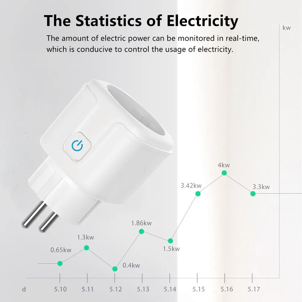 Smart Plug WiFi Socket EU 16A/20A With Power Monitor Timing Function Tuya Smart Life APP Works With Alexa Google Home