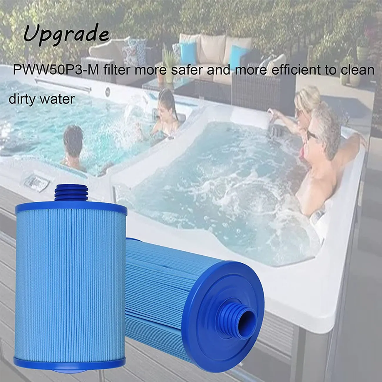 Pool Filter, Filter for 6CH-940Ra FC-0359M PWW50P3 817-0050 25252 Waterway Front Access Skimmer