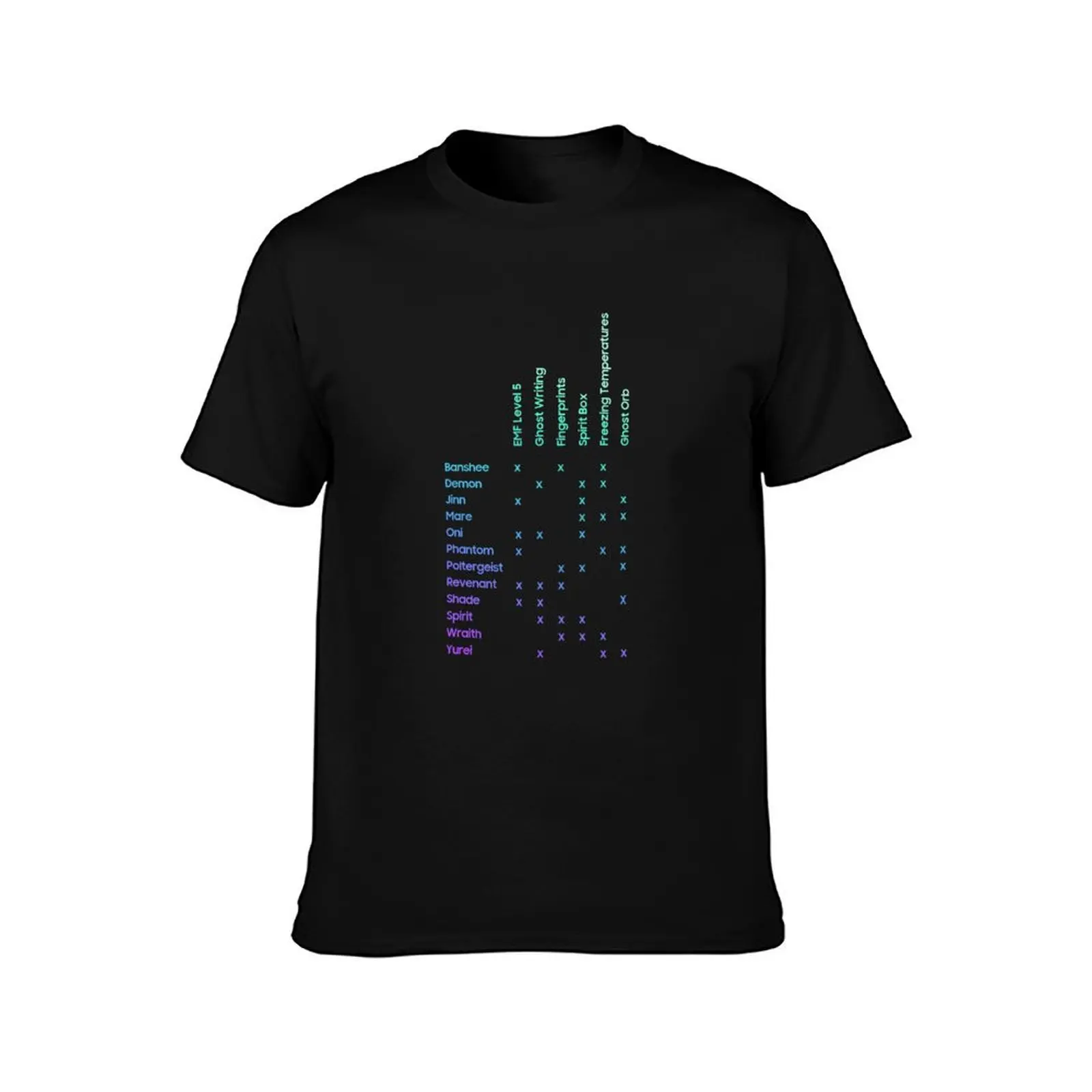 Phasmophobia Ghost Evidence T-Shirt Summer Casual Cotton Tee Oversized Streetwear Tops Vintage Graphic Print 100% Cotton