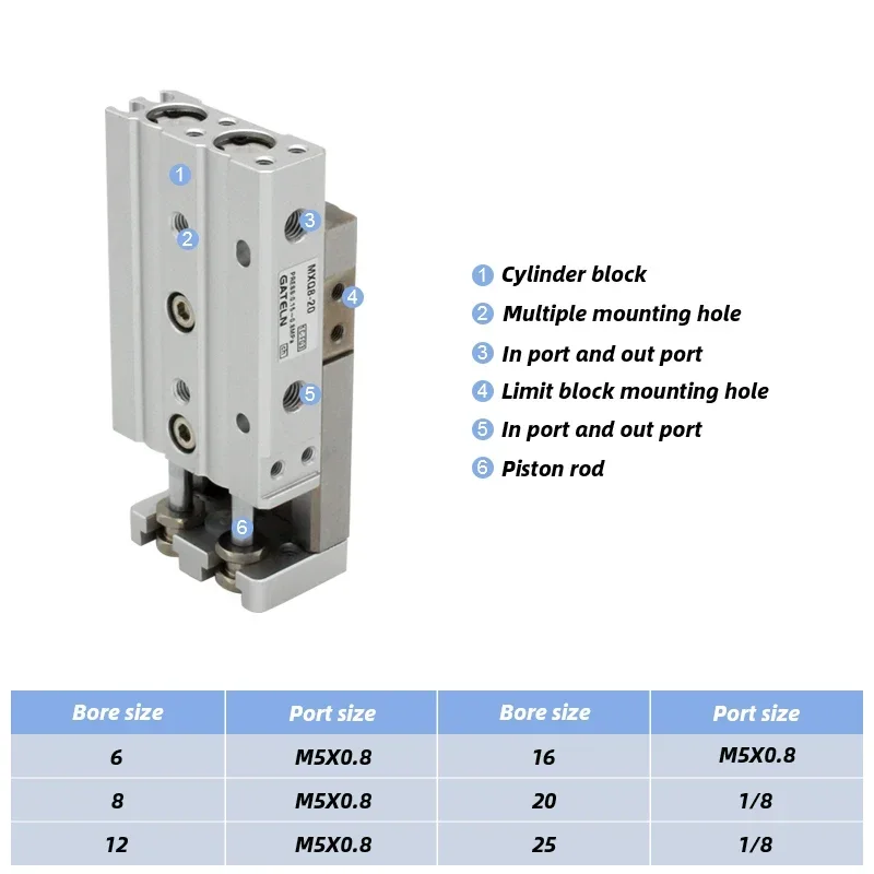 MXQL  Air Slide Table dual rod Rail slide air pneumatic cylinder