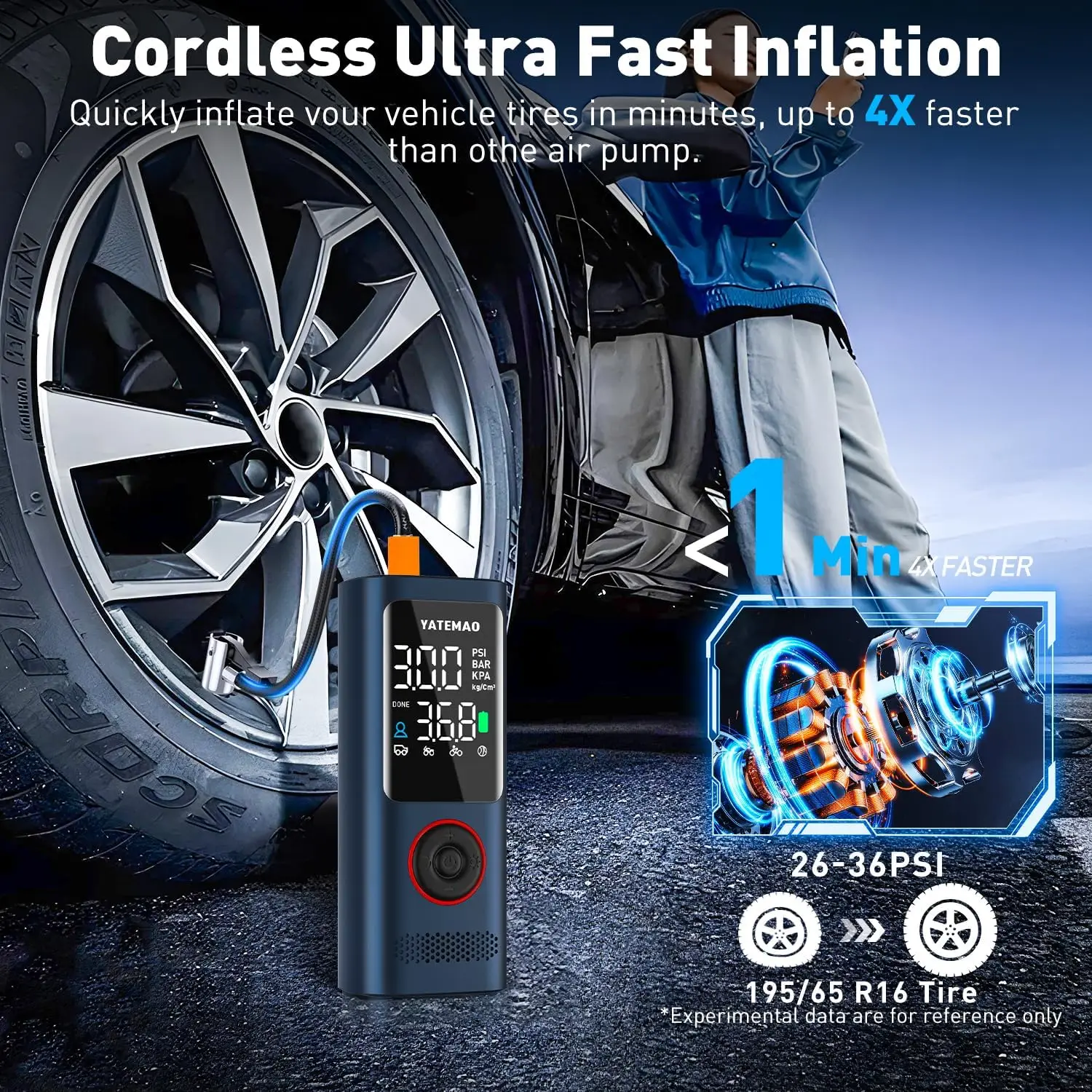 Tire Inflator Portable Air Compressor - tire inflator 25000mAh & 160PSI，4X Fast portable air compressor with LCD Digital Tire G