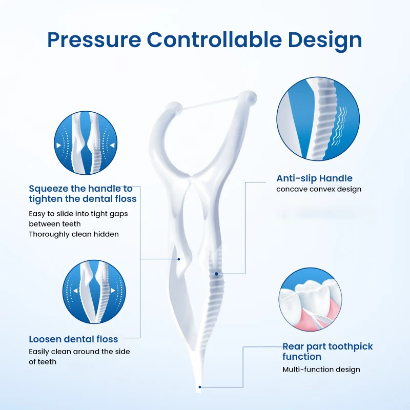 Oral B Flosser Glide Floss Picks Dental Toothpicks Gum Care Teeth Cleaning Sticks Y-shaped 3D Floss Toothpicks 90 pcs