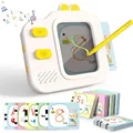 Card Reader