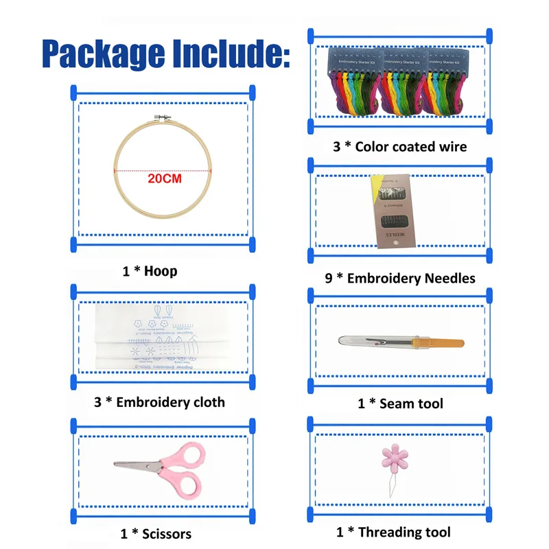 DIY Embroidery Stitch Practice Kit Handmade Embroidery Starter for Beginner Hand Stitch Embroidery Skill Techniques