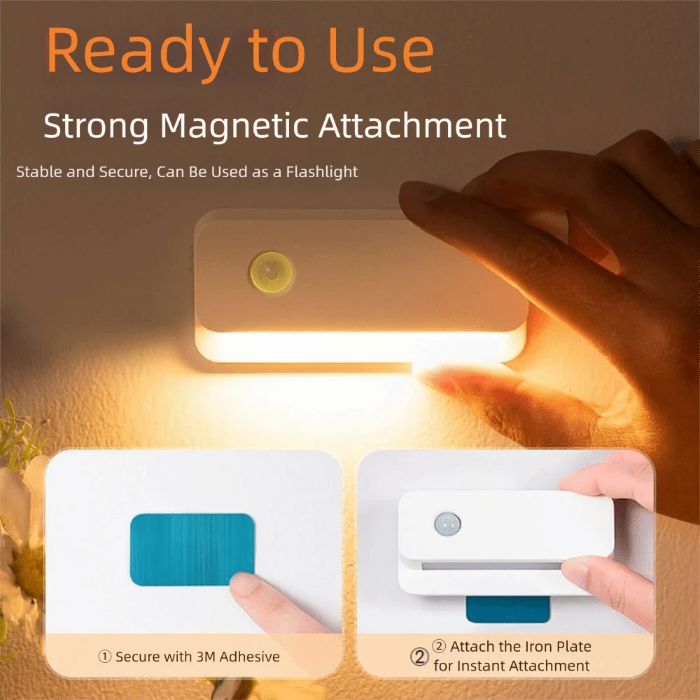 Mini Size Sensor LED Night Light Small Design Smart Function Rechargeable Lamp Emergency Light Energy Saving Wireless Lamp