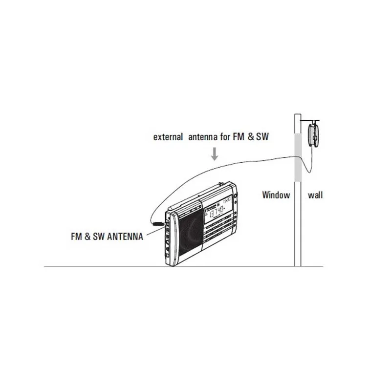 Tecsun AN-06 TECSUN Antenna FM/SW External Reel Antenna 3.5MM Full-band Radio Receiver Importing Radio Signal Portable Reciver