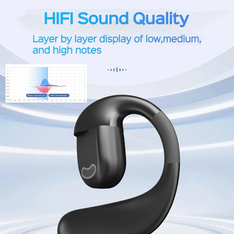 Auriculares inalámbricos con micrófono, audífonos de negocios resistentes al agua con Bluetooth 5,4, Mini gancho para la oreja, HiFi estéreo, música, novedad