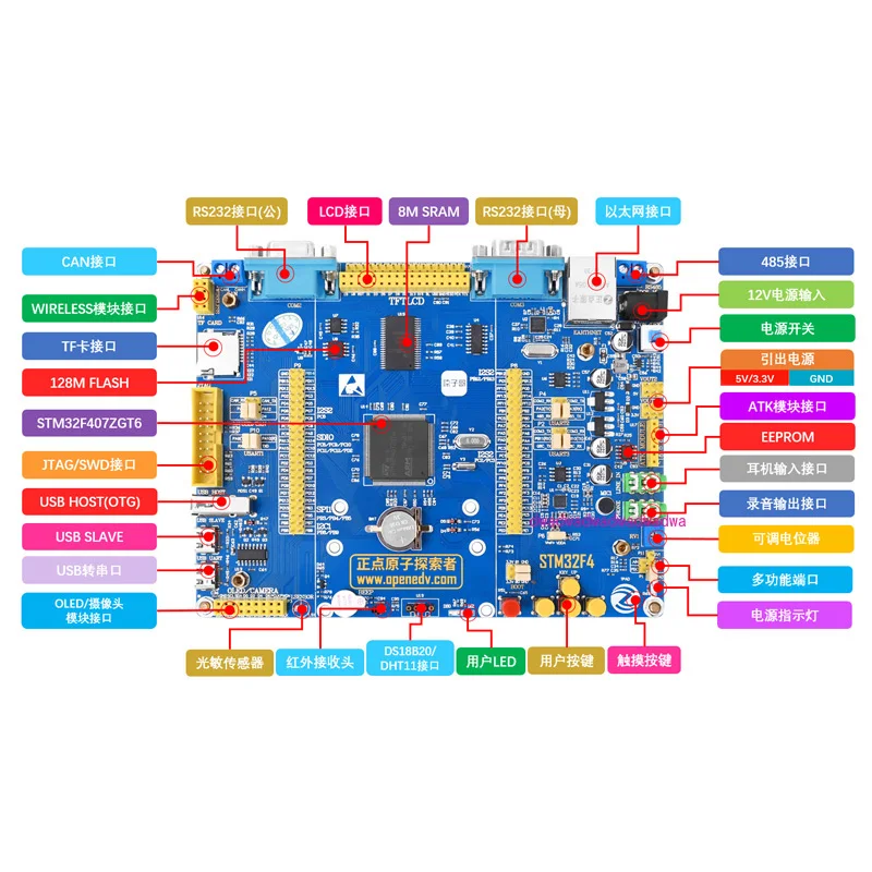 STM32F407ZGT6 development board STM32 embedded ARM microcontroller STM32F4